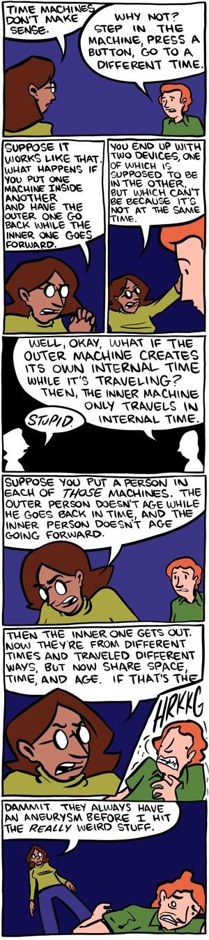 Problems-with-Time-Machines
