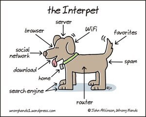 the-interpet