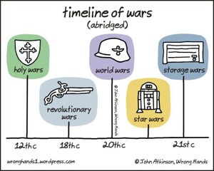 timeline-of-wars