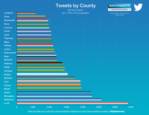 boi-county-tweets_v2-41