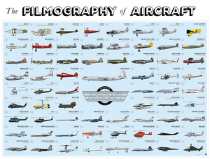 the_filmography_of_aircraft_1
