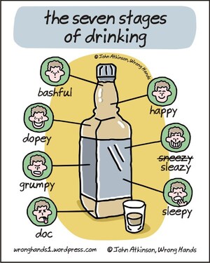 seven-stages-of-drinking
