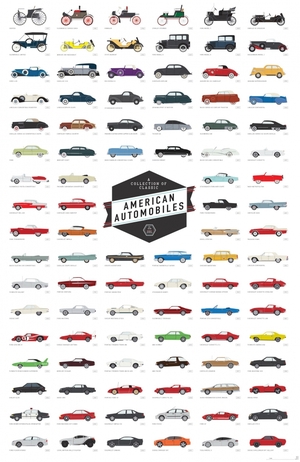 small_american_automobiles_poster