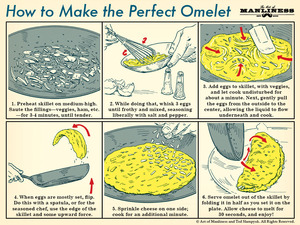 Perfect-Omelet-3