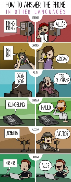 small_how_to_answer_the_phone_in_other_languages