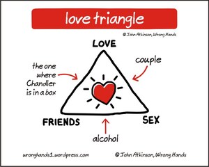 love-triangle