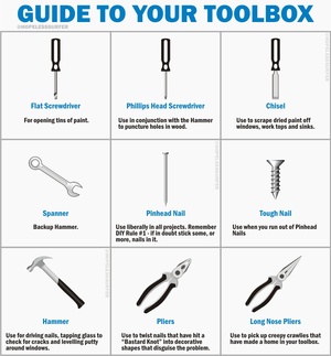 guide to toolbox(1)