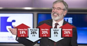 11/02/2016. TV3 LEADERS ELECTION DEBATE. Pictured  Leader Of Sinn Fein President Gerry Adams TD at the first General Election 2016 TV and radio debate on TV3 this evening in association with News talk 106fm. The debate is moderated by Newstalks Pat Kenny and TV3s Colette Fitzpatrick. Photo: Sam Boal/Rollingnews.ie 