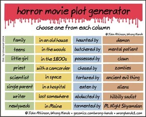 horror-movie-plot-generator