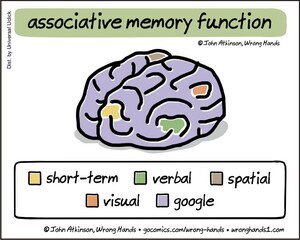 associative-memory-function