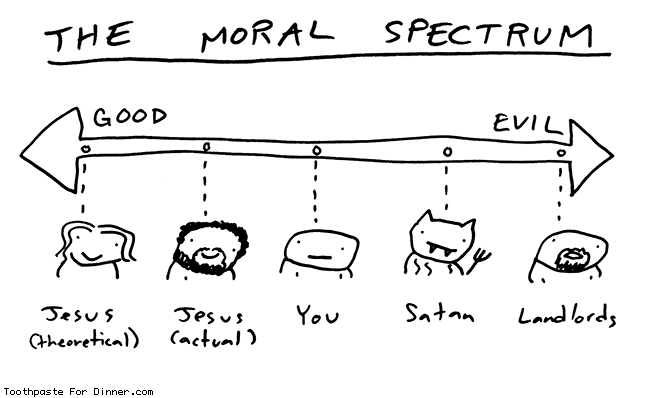 the-moral-spectrum